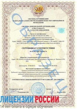 Образец сертификата соответствия Серпухов Сертификат ISO 22000